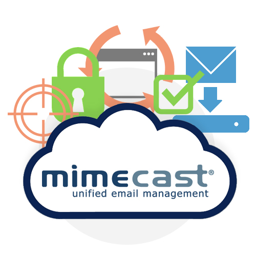 Mimecast Unified Email Management Graphic